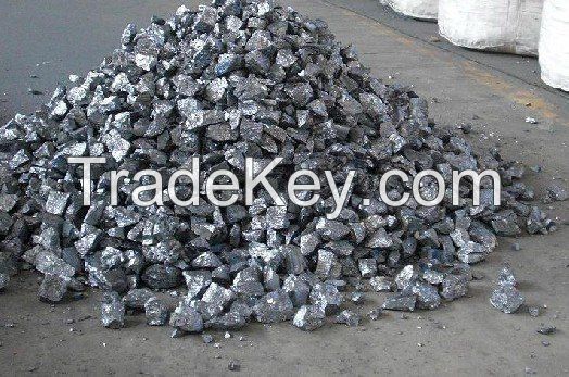 high purity silicon metal 3303 from Fujian China