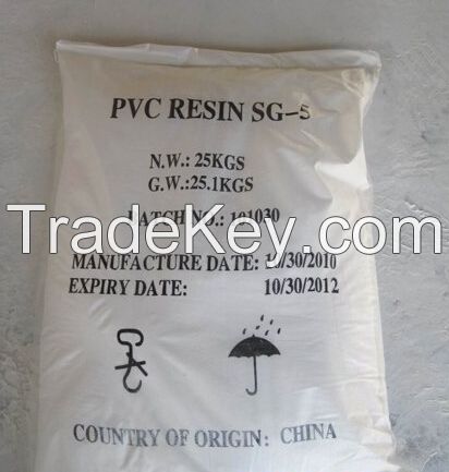 PVC resin