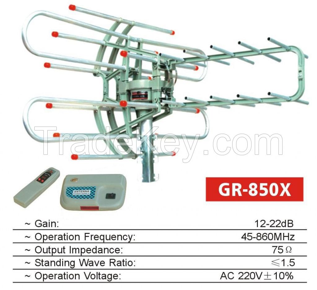 GR-850Xï¼šUHF OUTDOOR TV ANTENNA