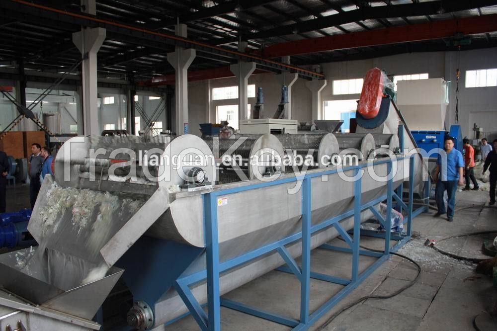 Environmental Economy pp pe flim washing and recycling and drying line