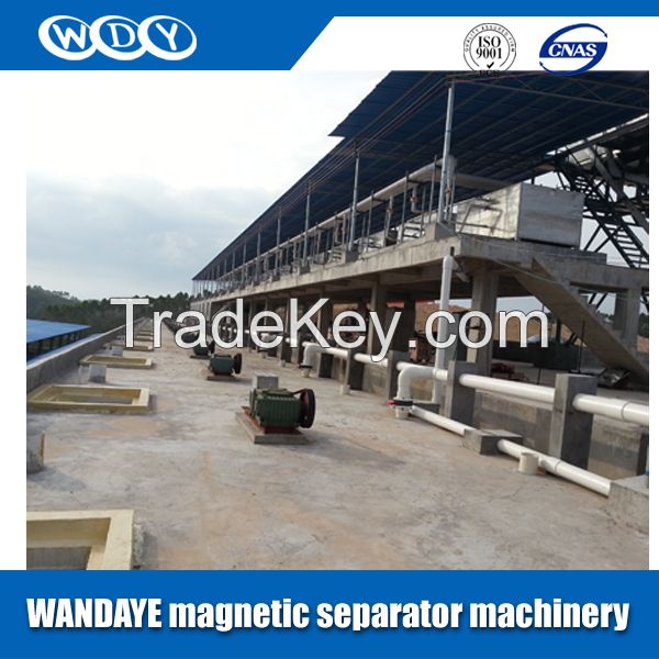 Permanent Magnet Magnetic Separator Series