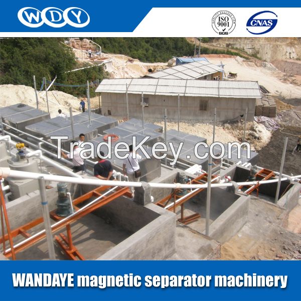 Permanent Magnet Magnetic Separator Series