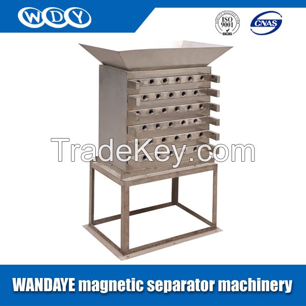 Magnetic Rod Slurry Separator Series