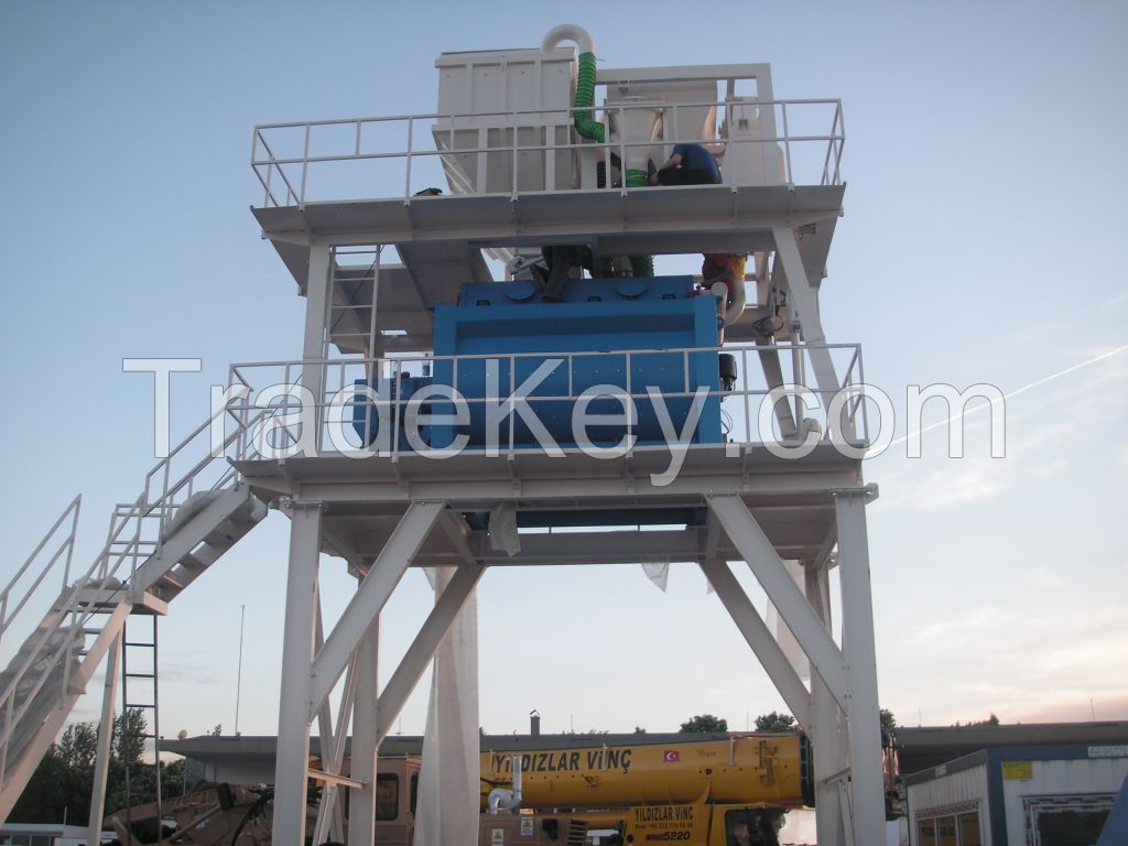 Concrete Batching Plant