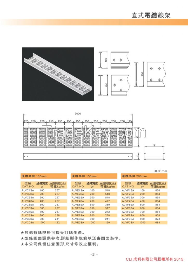 Ventilated Cable Tray