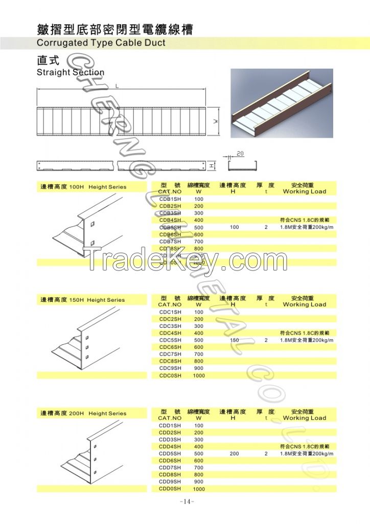 Corrugated Solid Bottom Cable Tray