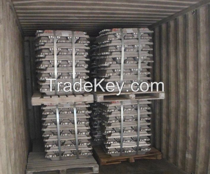 Aluminium Scrap 6063  Q3