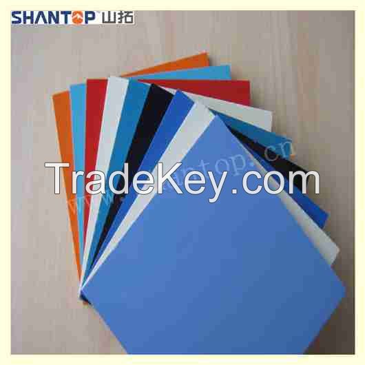 mdf board, high glossy mdf, uv mdf, uv board