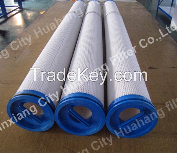 20inch, 40inch, 60inch polypropylene pleated high flow PALL water filter, wholesale water filters