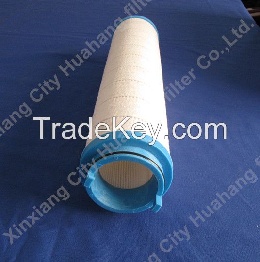 Replace 7 micron PALL hydraulic oil micronic filter element UE219AZ08H