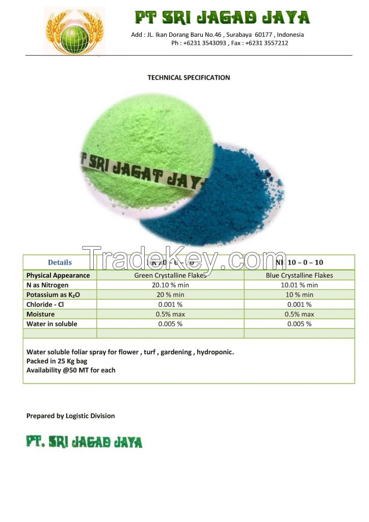 Fertilizer Available For Sale And Export