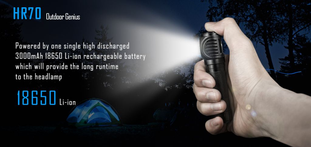 The HR70 A versatile magnetically USB charged headlamp
