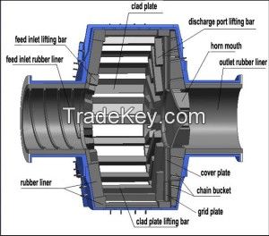 Ball Mill Grinder