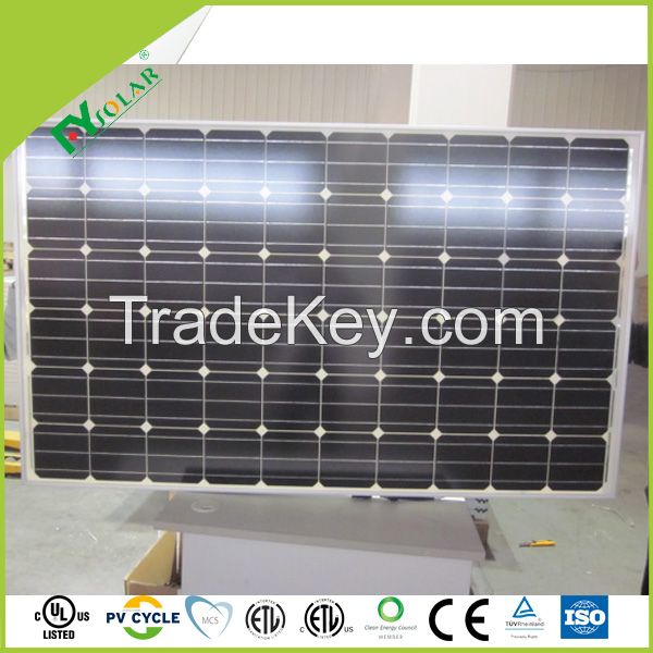 25w mono solar panel