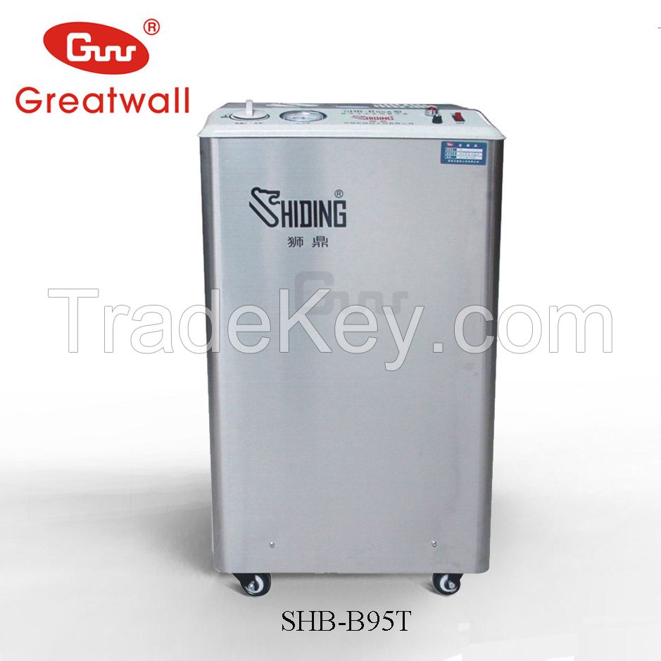 SHB-B95/B95A Type Water Circulating Multi-purpose Vacuum Pump