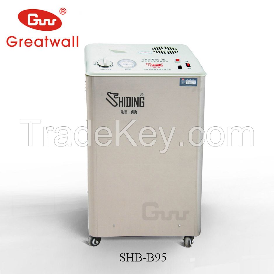 SHB-B95/B95A Type Water Circulating Multi-purpose Vacuum Pump