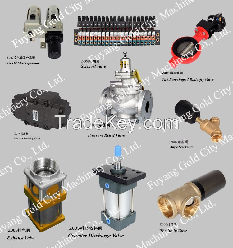 Accessories of EPS Automatic Shape Molding Machine