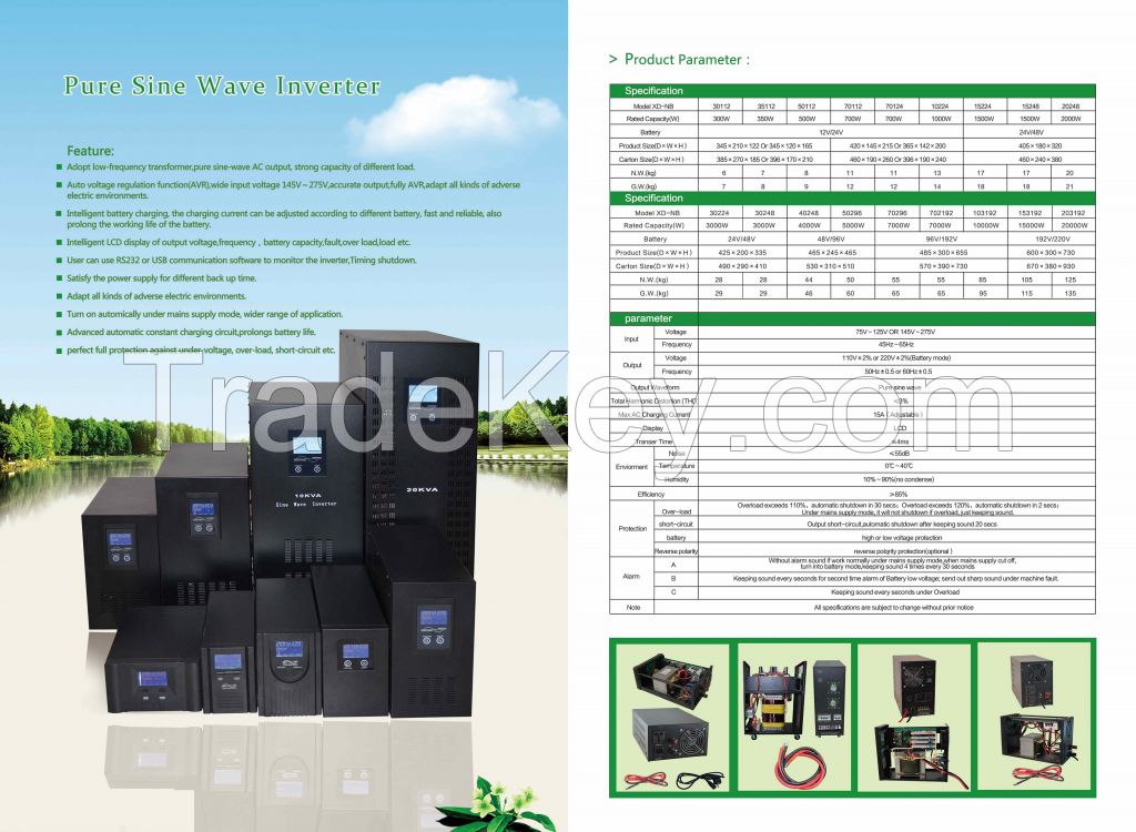 Solar system 2000W Inculde inverter and controller