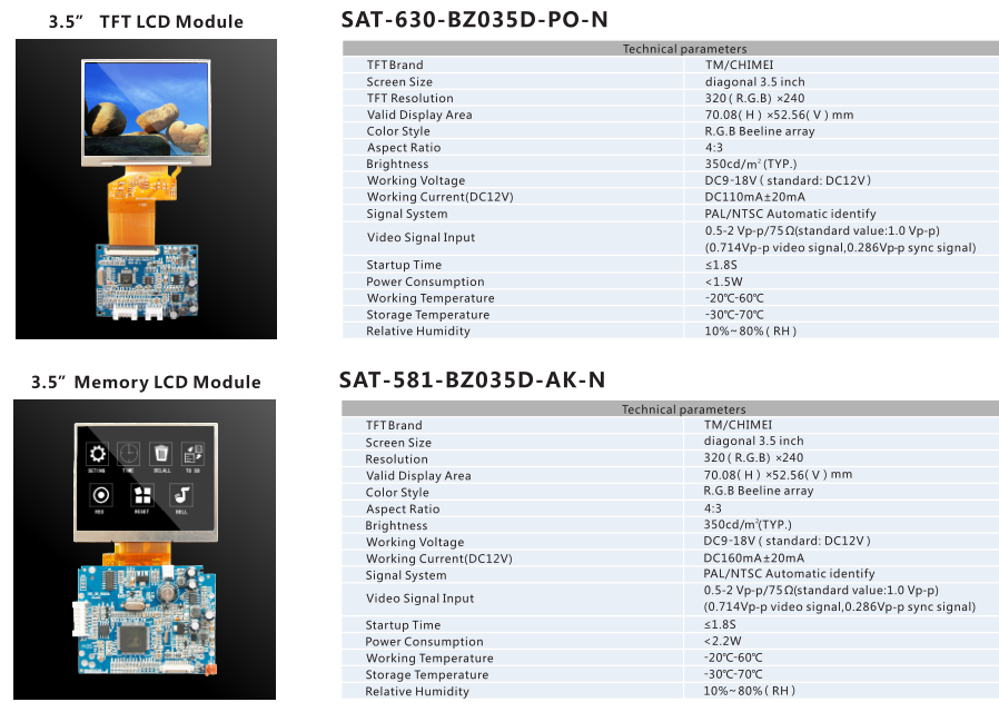 MIDDLE SIZE TFT LCD MODULE