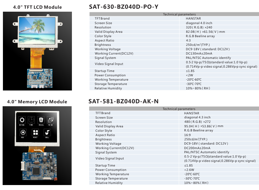 SMALL SIZE TFT LCD MODULE