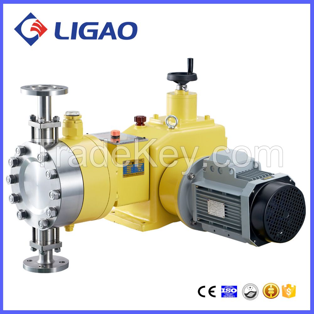 high pressure water Hydraulic dosing Pump