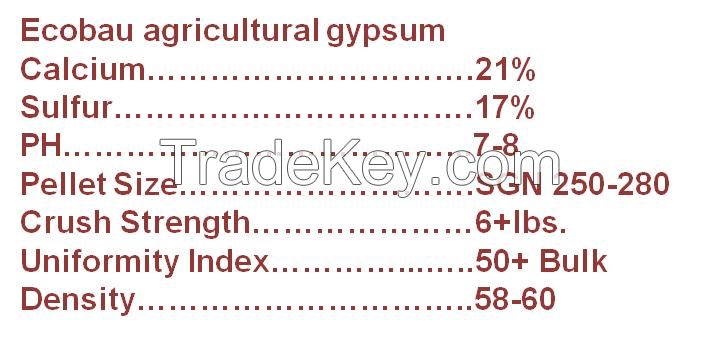 Agricultural Gypsum