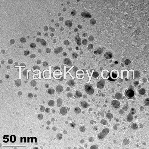 Nano Indium Powder