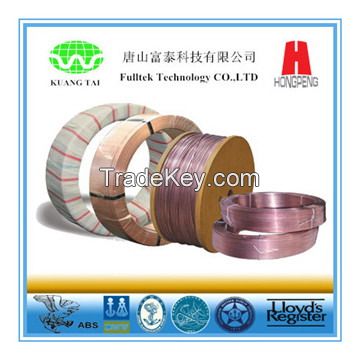 Submerged Arc Welding Wire