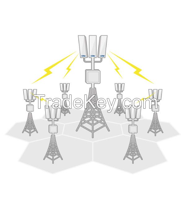 Wireless-N 5GHz Outdoor Router