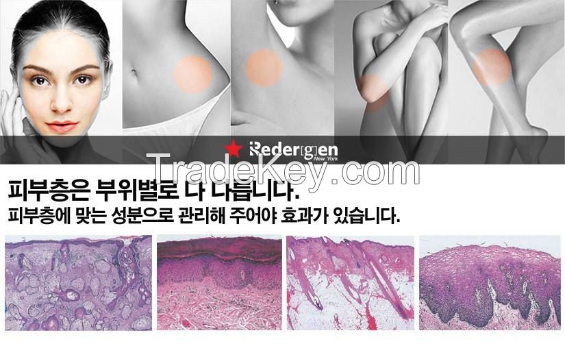 [Redergen] Knee + Elbow Brightening Cream, Dead Cell, Bleaching Whitening Cream, No.1 Aesthetic, Professional, 50g