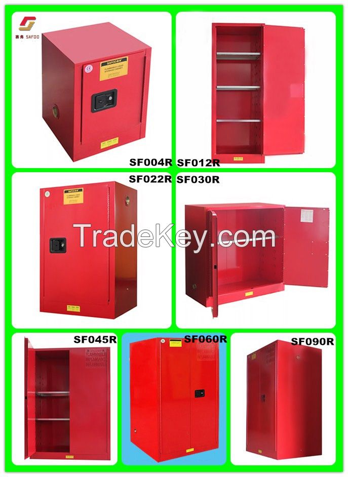 Hazardous combustible liquid storage cabinet