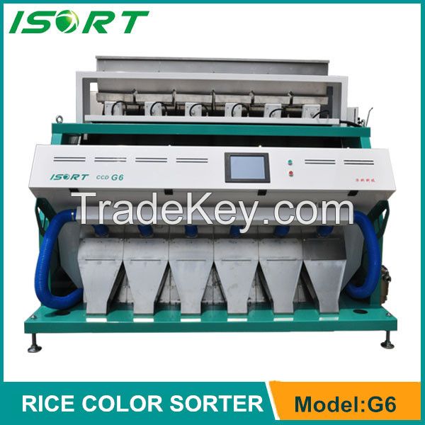 CCD color sorter for rice