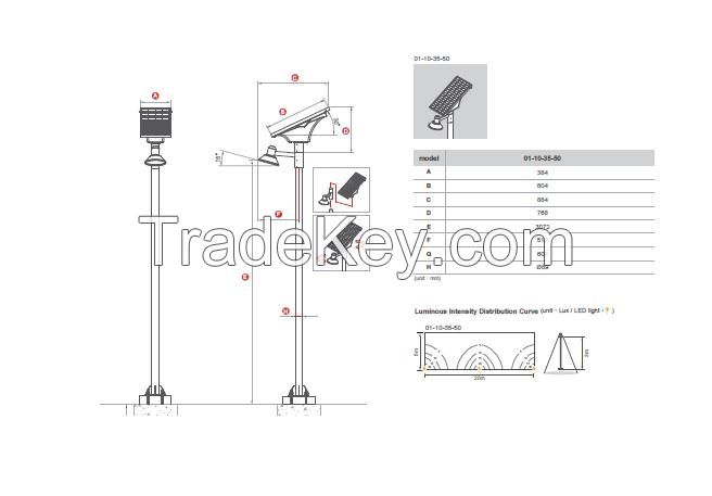 SOLAR LED STREET LIGHT