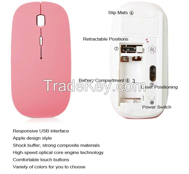 Most popular 1000DPI 4D Wireless Mouse 