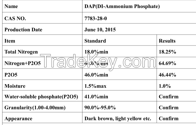 DI-Ammonium Phosphate