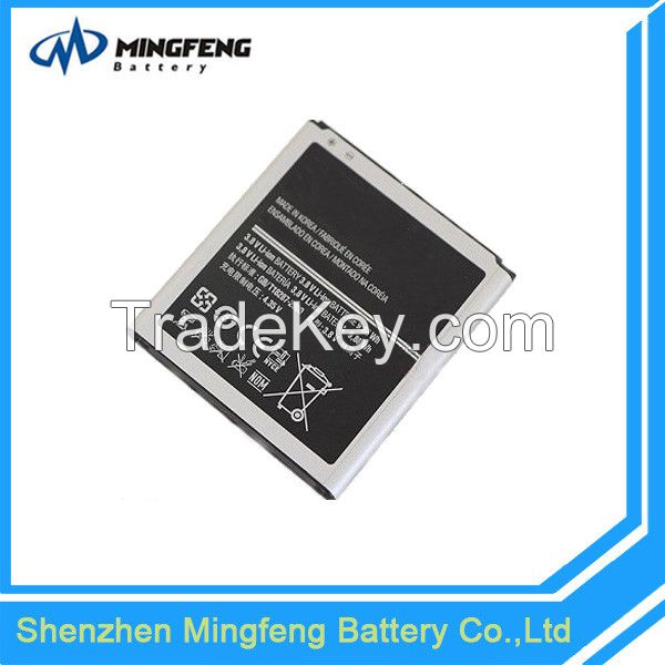 Battery for Samsung Galaxy s3