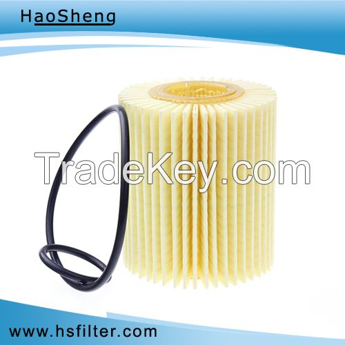 China Manufacturer Auto Oil Filter for Toyota (04152-31080)