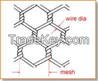 Hexagonal Wire Netting