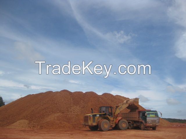 Metallurgical Grade Bauxite, Trihydrate Type