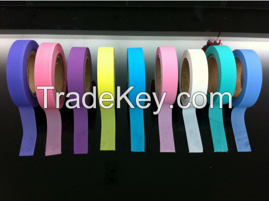 Sanitary Napkin Raw Material Reseal Tape