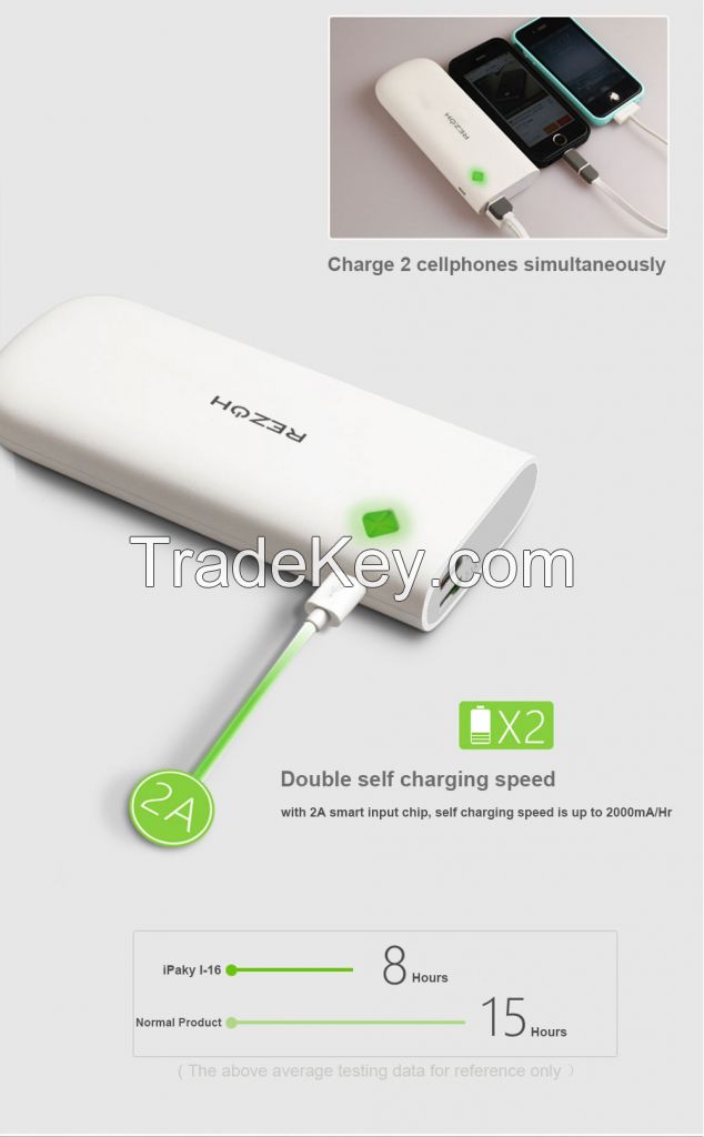 RPB-15 13000mAh Portable Power Bank External Battery Pack