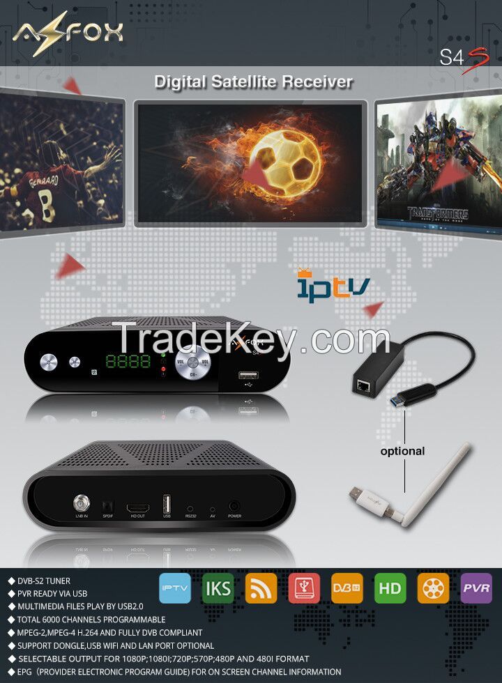 DVB-S2 Satellite Receiver with Iks and PVR