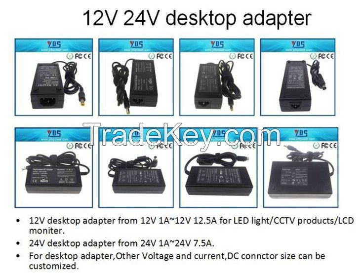 2015 19V 4.74A laptop ac dc power adapter with factory price