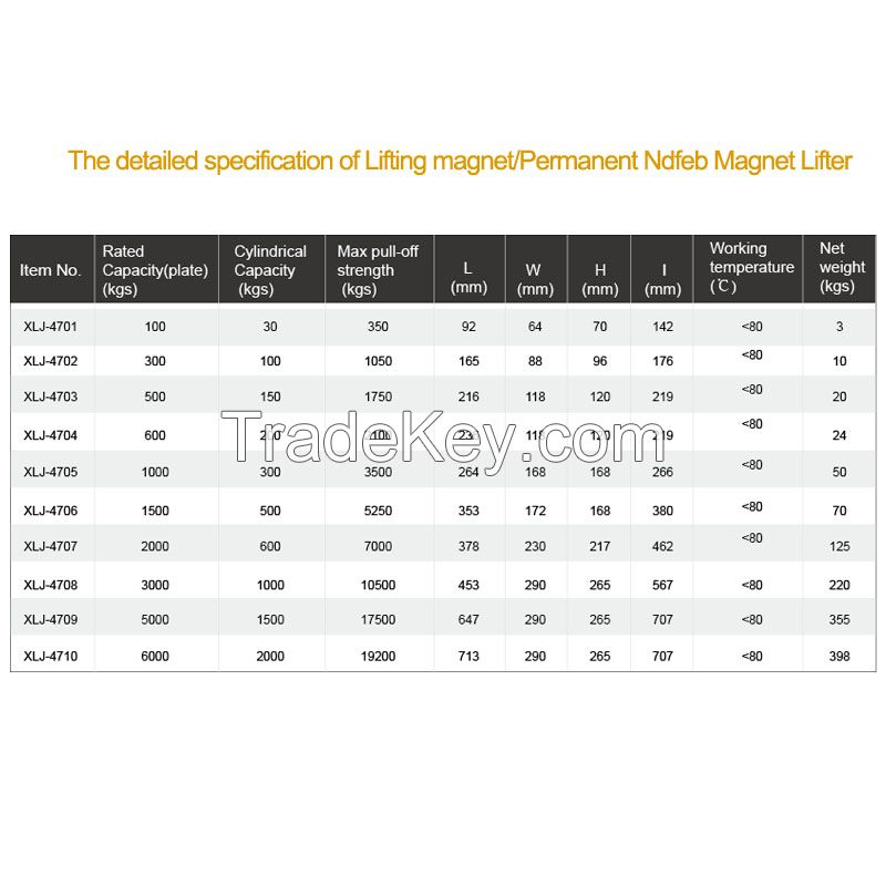 Permanent NdFeB Magnet Lifter /Lifting Magnets