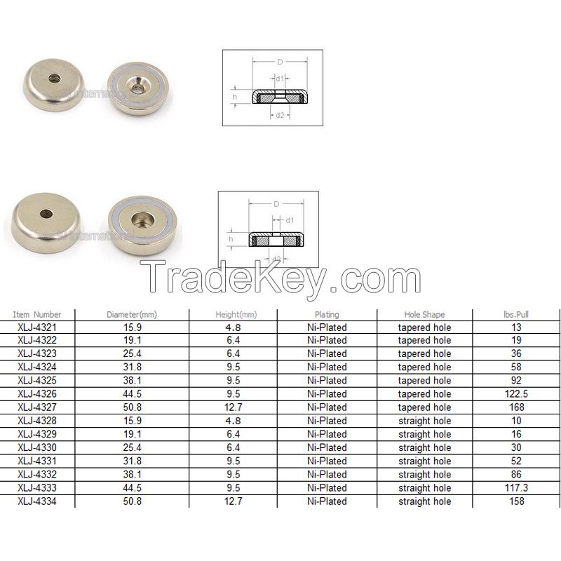 Neodymium Magnet /Pot Magnets/Magnetic Round Base