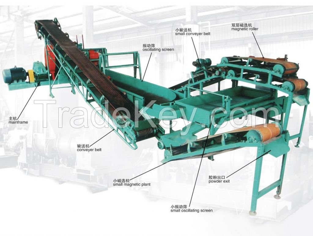 waste tyre recycle line