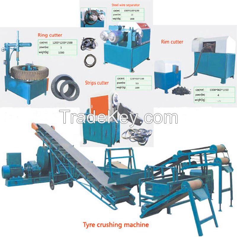 waste tyre recycle line