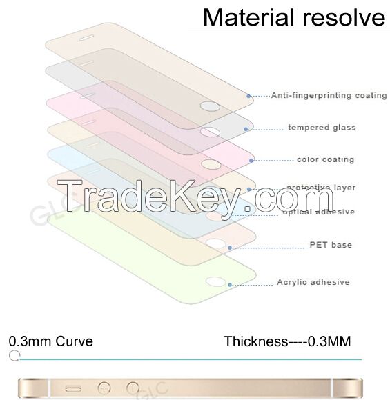 glass screen protector for iphone