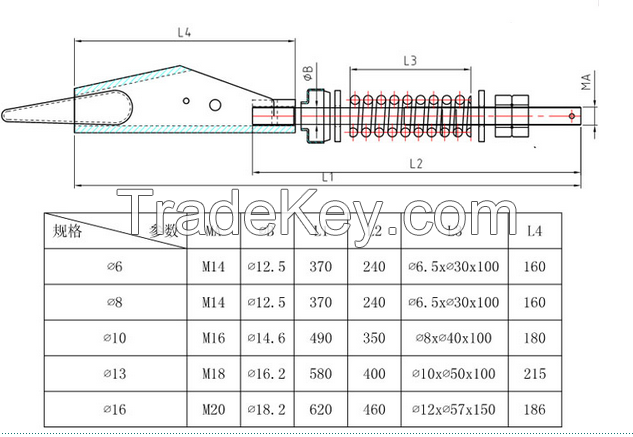 Rope Fastening