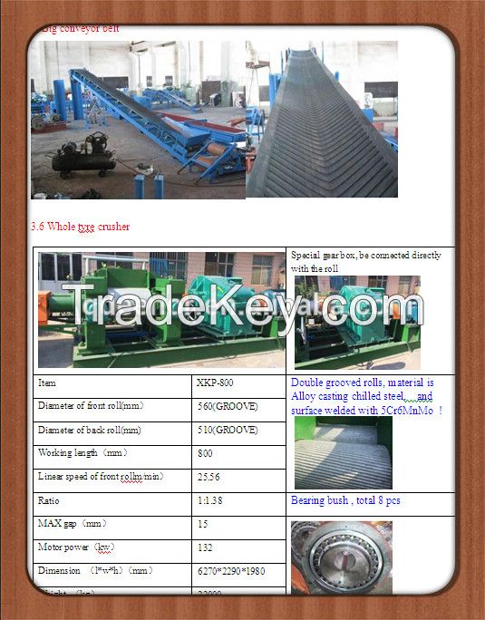 full-auto waste tyre recycling machine